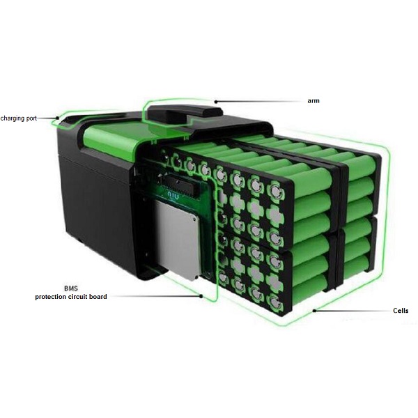 18650 리튬 이온 배터리 폭발의 원인 18650 리튬 이온 배터리 폭발